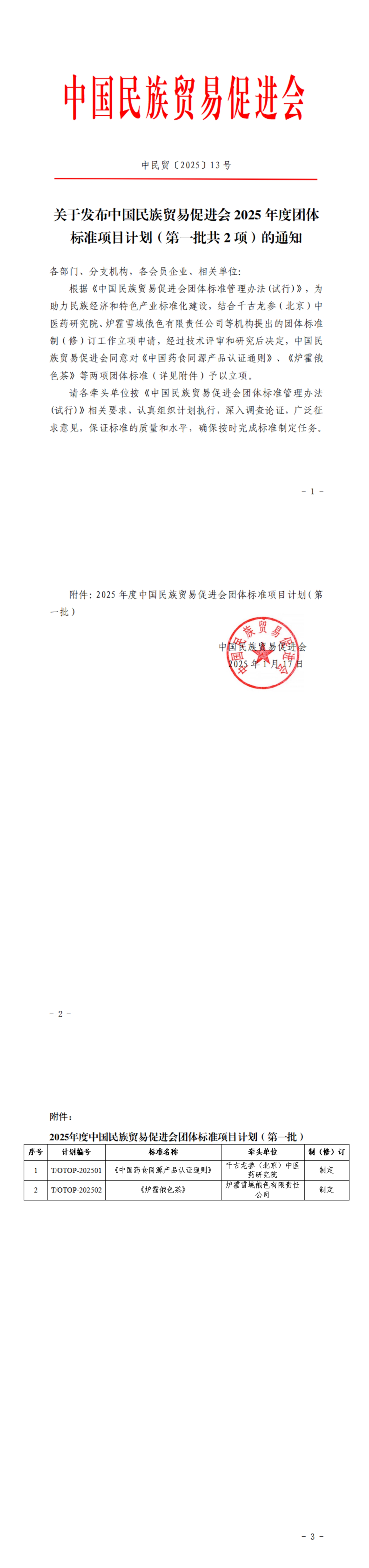 关于发布中国民族贸易促进会 2025 年度团体标准项日计划(第一批共2项)的通知