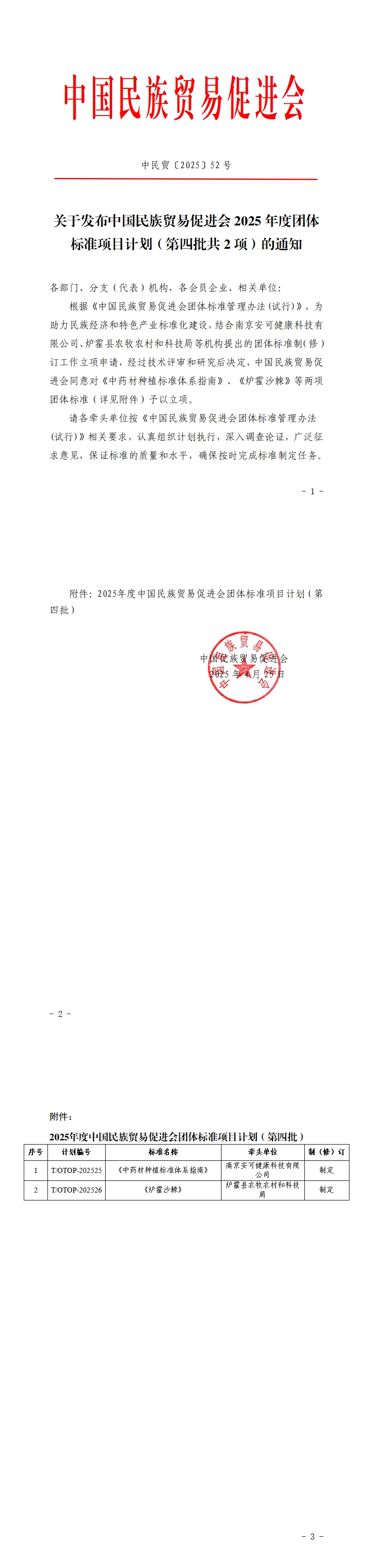 关于发布中国民族贸易促进会 2025 年度团体标准项目计划(第四批共2项)的通知