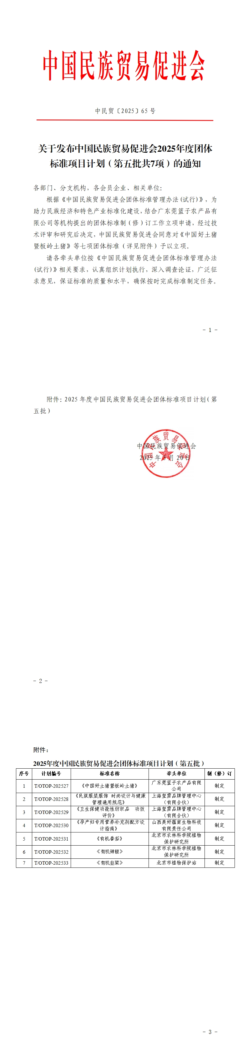 关于发布中国民族贸易促进会2025年度团体标准项目计划(第五批共7项)的通知